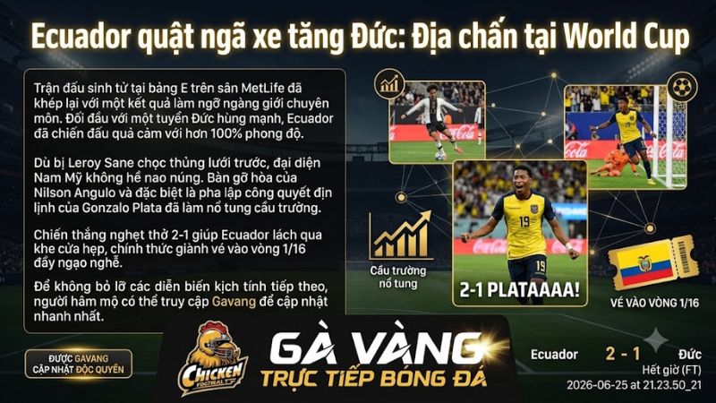 HLV Sebastian Beccacece và các cầu thủ Ecuador ăn mừng chiến thắng lịch sử trước tuyển Đức tại World Cup HLV Sebastian Beccacece và các cầu thủ Ecuador ăn mừng chiến thắng lịch sử trước tuyển Đức tại World Cup
