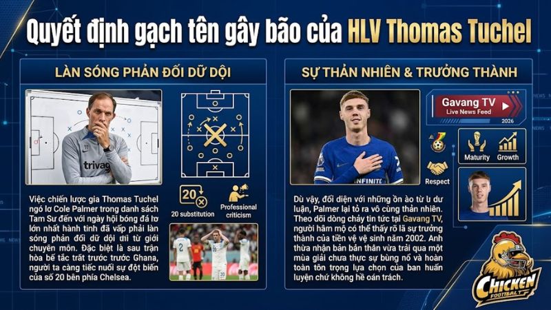 HLV Thomas Tuchel quyết định loại Cole Palmer khỏi danh sách ĐT Anh dự World Cup 2026 HLV Thomas Tuchel quyết định loại Cole Palmer khỏi danh sách ĐT Anh dự World Cup 2026