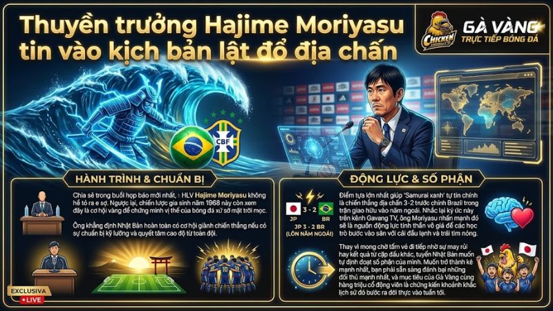 HLV trưởng Hajime Moriyasu chỉ đạo chiến thuật đầy quyết đoán trên sân tập Nhật Bản HLV trưởng Hajime Moriyasu chỉ đạo chiến thuật đầy quyết đoán trên sân tập Nhật Bản